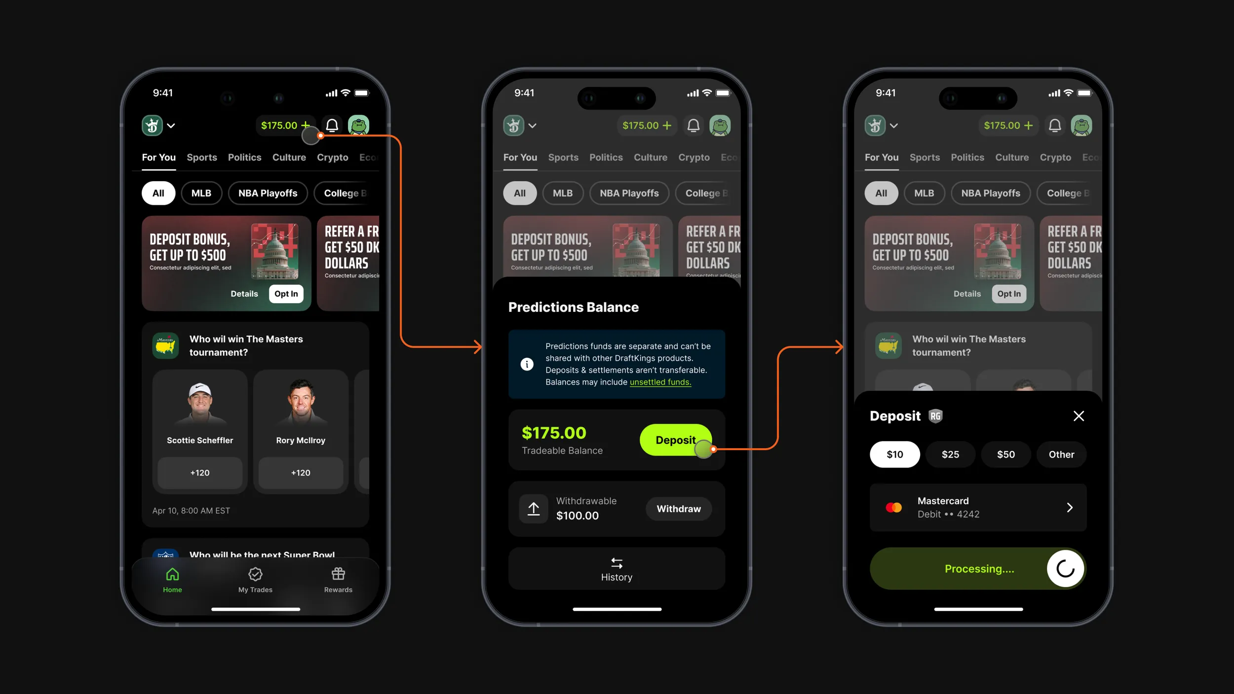 The Predictions feed, the balance drawer explaining that Predictions funds are separate and cannot be shared with other DraftKings products, and the embedded deposit sheet that follows from it