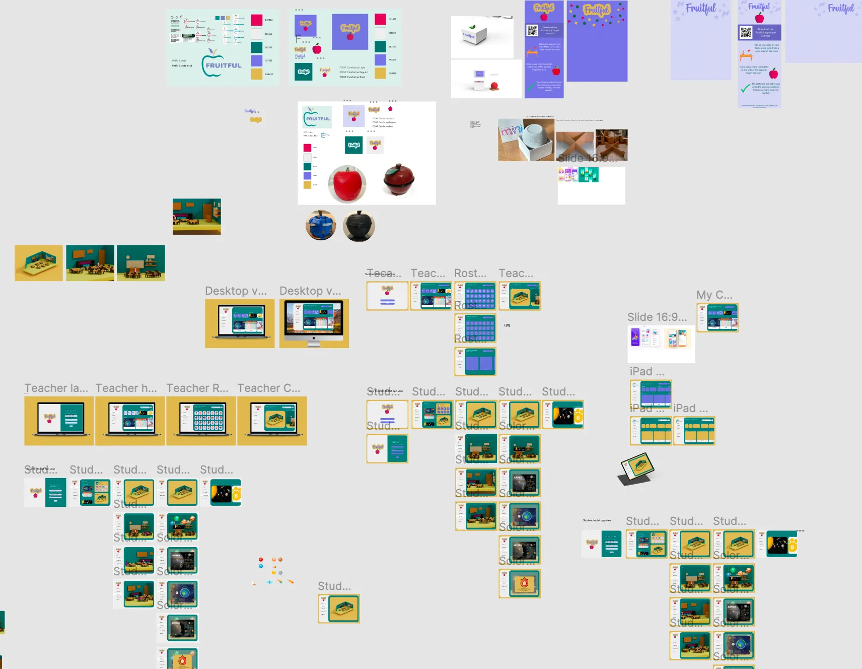 Miro board of the research synthesis, dozens of clustered screenshots and notes