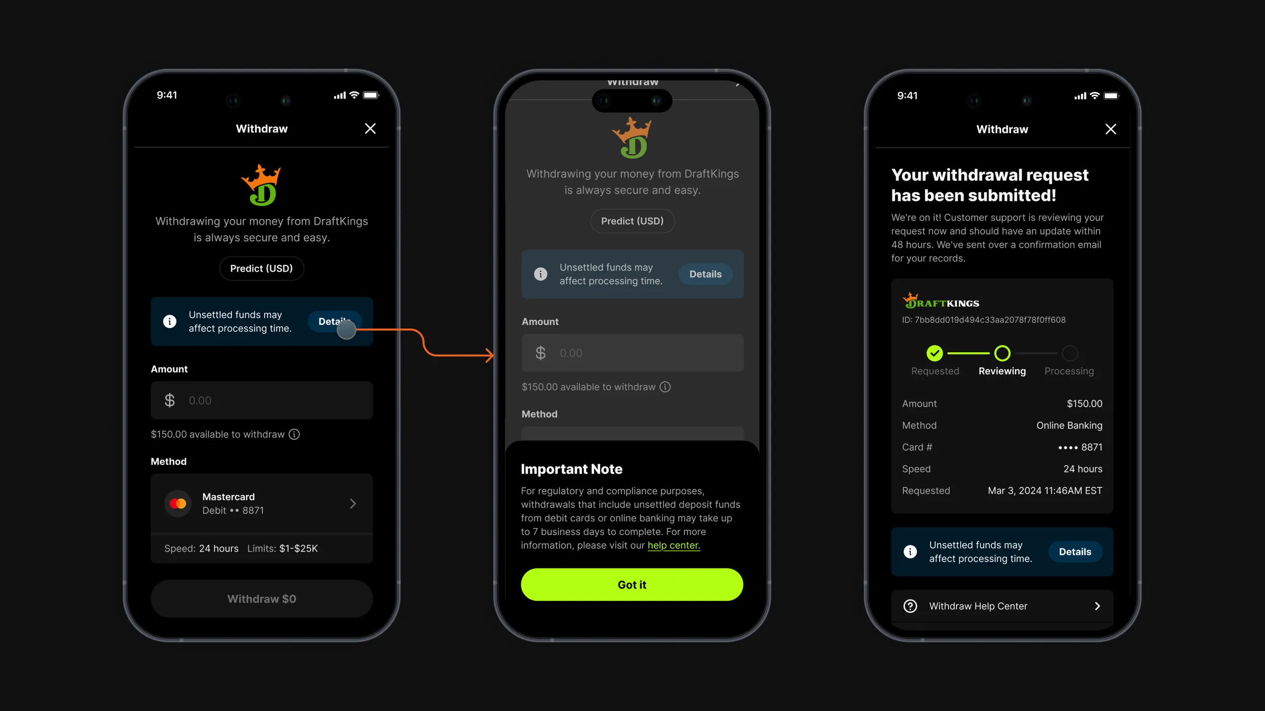The withdraw flow built around compliance constraints: an unsettled-funds notice on the amount screen, the note explaining that withdrawals including unsettled deposits can take up to seven business days, and the submitted request with its review status