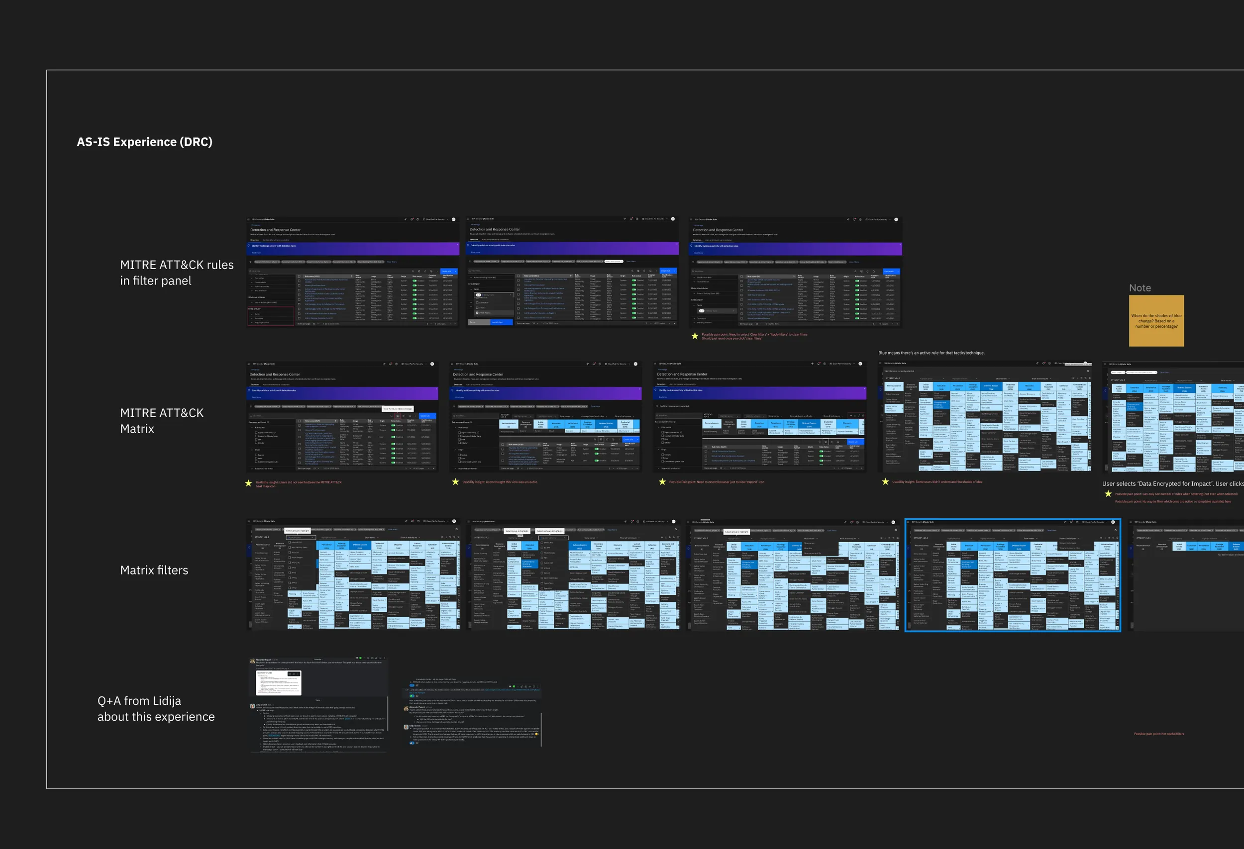 Mid-fidelity dashboard explorations for MITRE coverage
