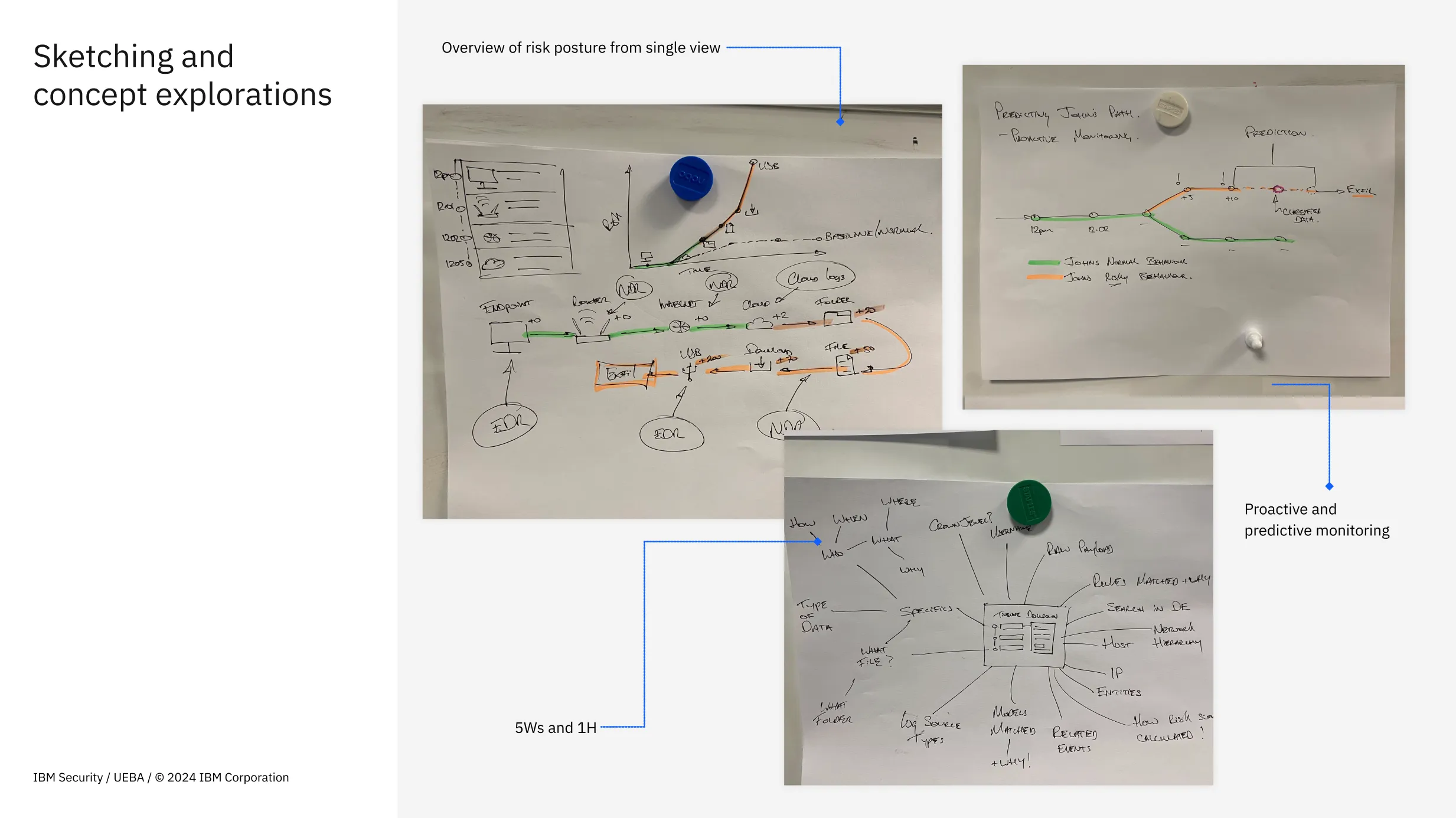 Mid-fidelity explorations pushing past the existing design system