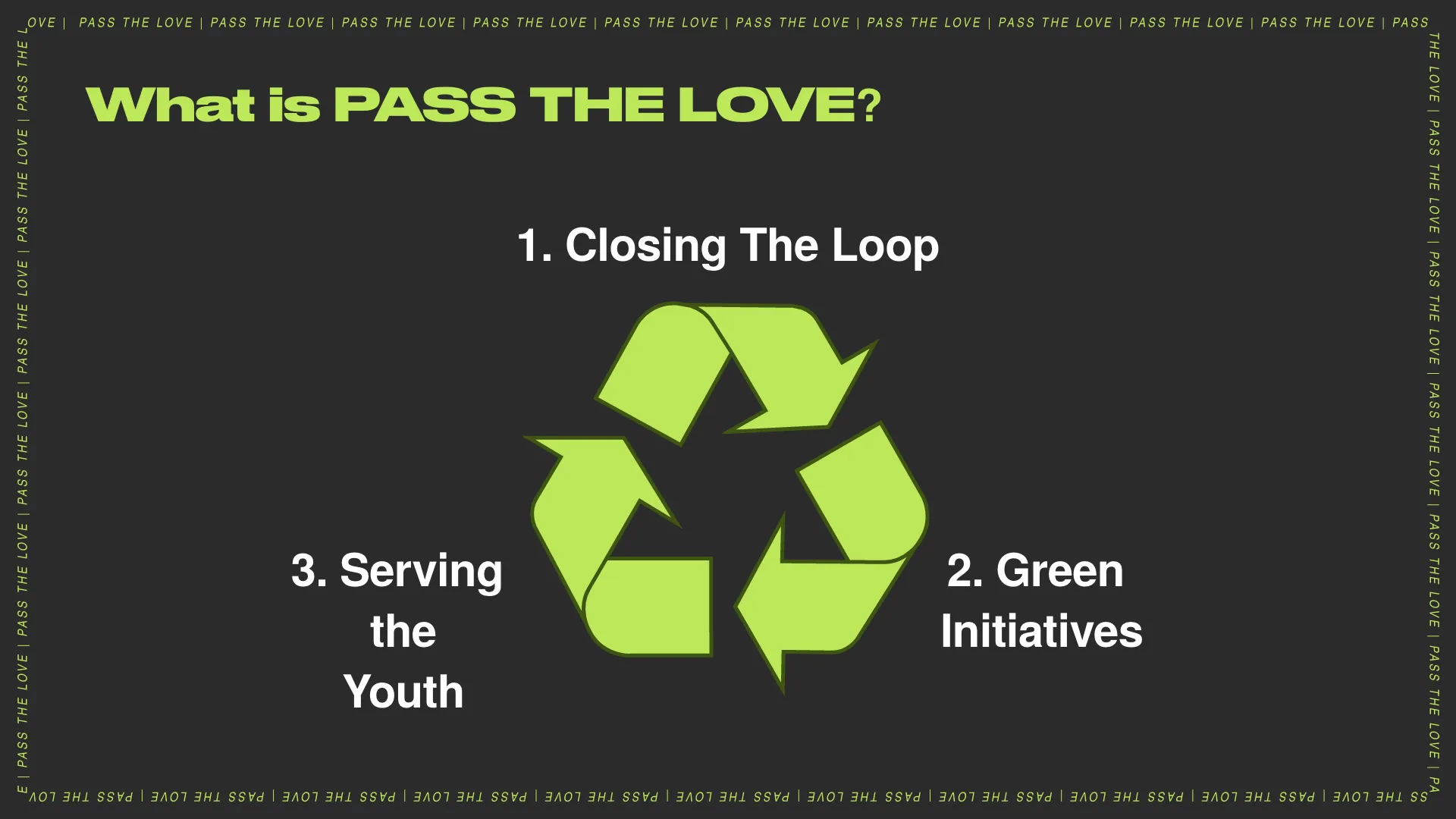 Pass The Love brand and product concept boards