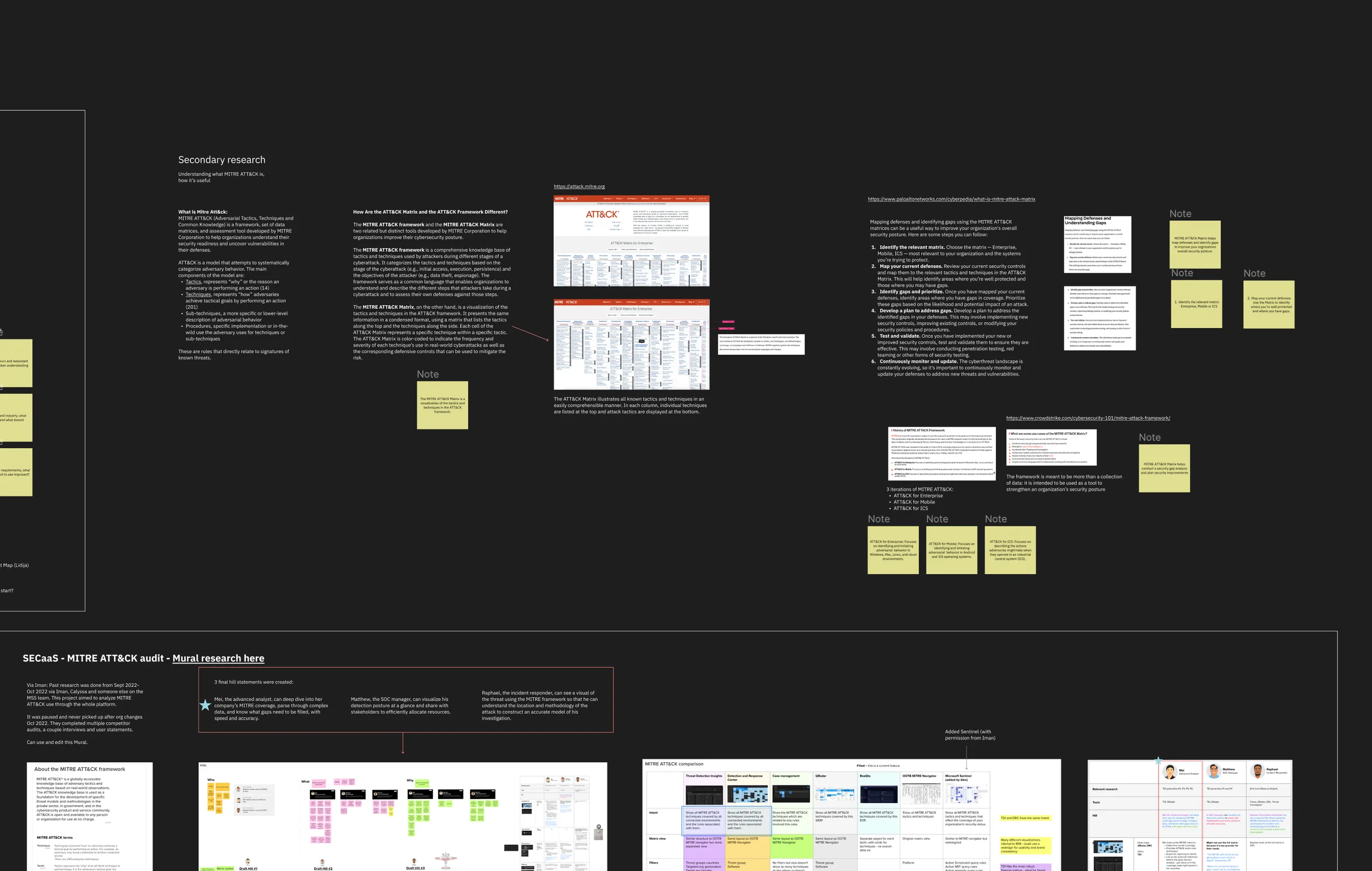 The secondary research Mural — what MITRE ATT&amp;CK is, how defenders map coverage against it, and the three hill statements the project committed to