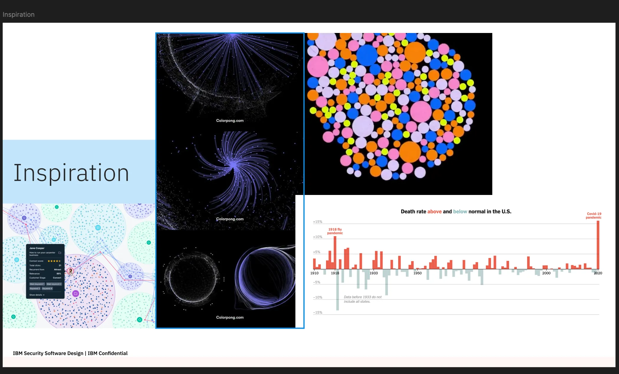 Mid-fidelity designs tested with SOC analysts