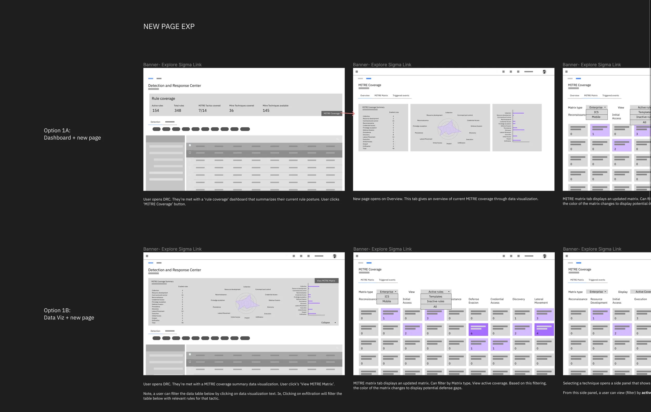 Competitive analysis and expert interview synthesis on a Mural board
