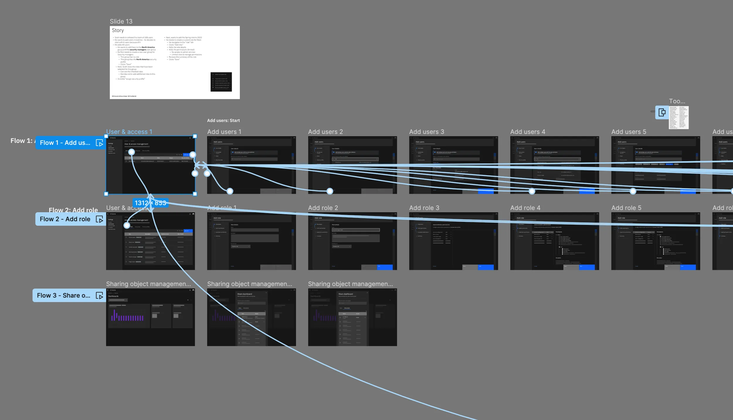 Prototyped permissions detail from the mid-fidelity set