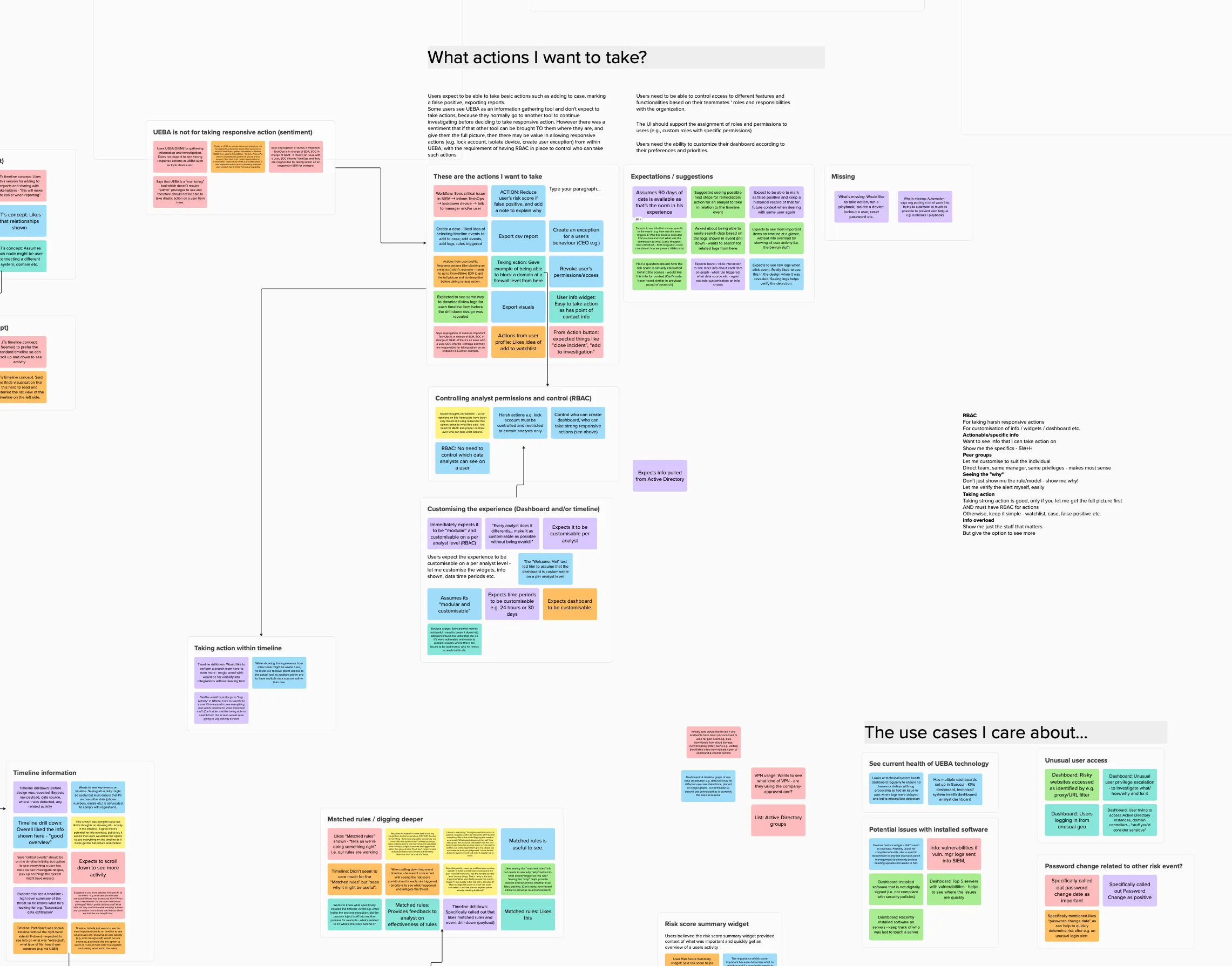 The delivered profile page