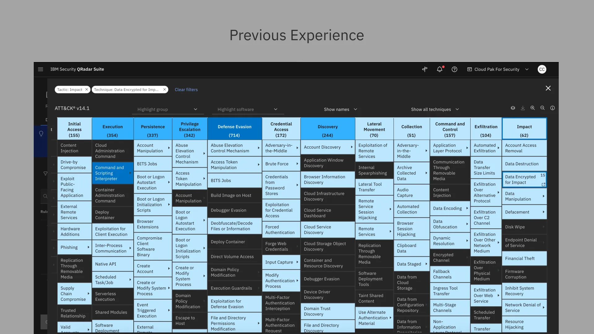 The previous experience — the matrix opened full screen, every technique the same shade of blue