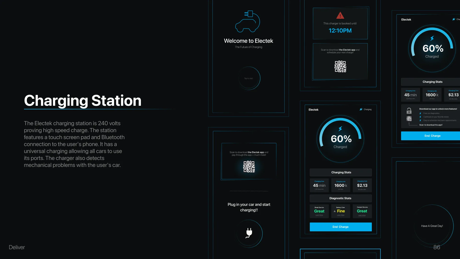The full charging station interface set — welcome, charge dial, payment and confirmation states