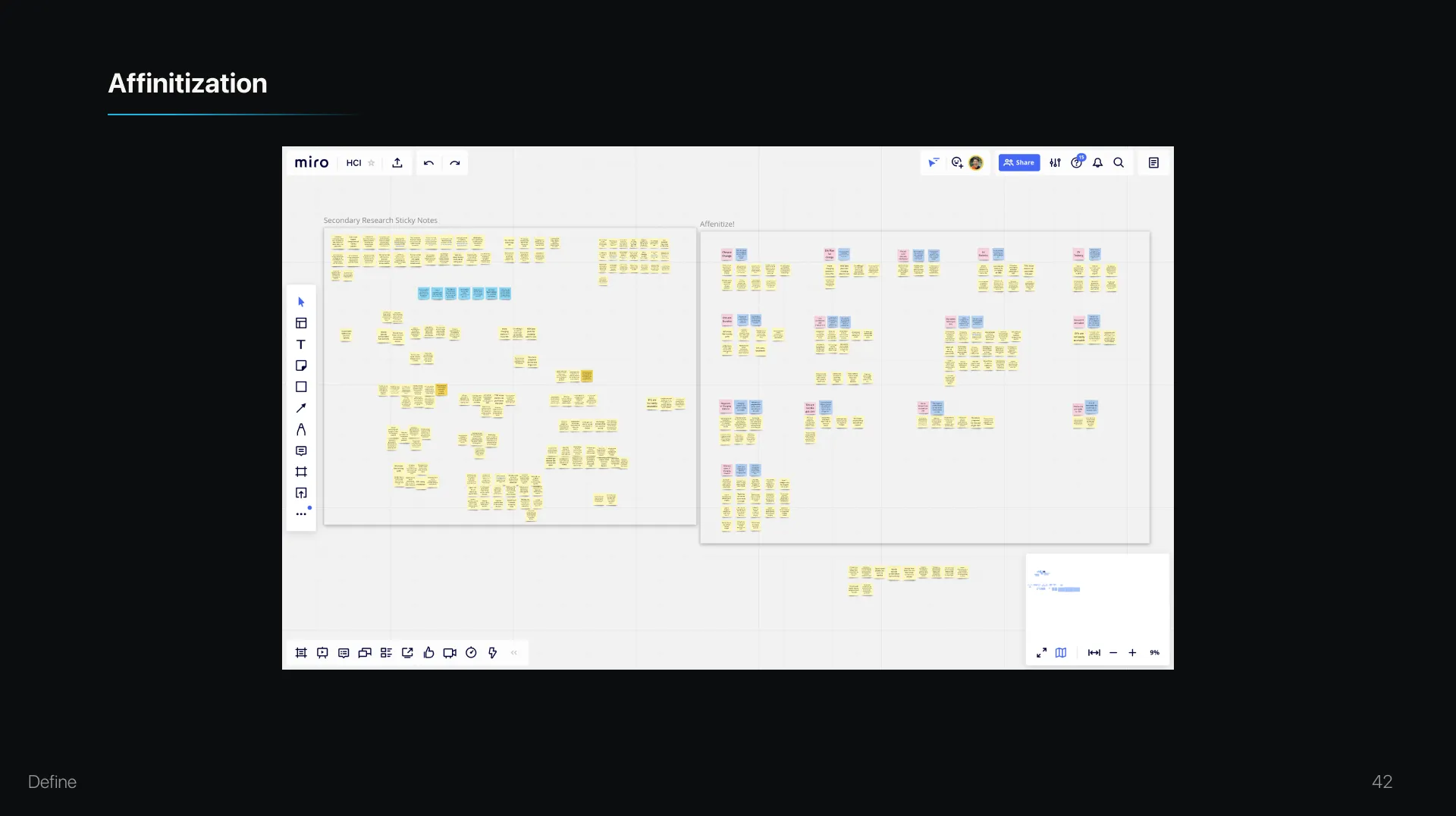 Affinitization board — hundreds of yellow research notes clustered into themes in Miro