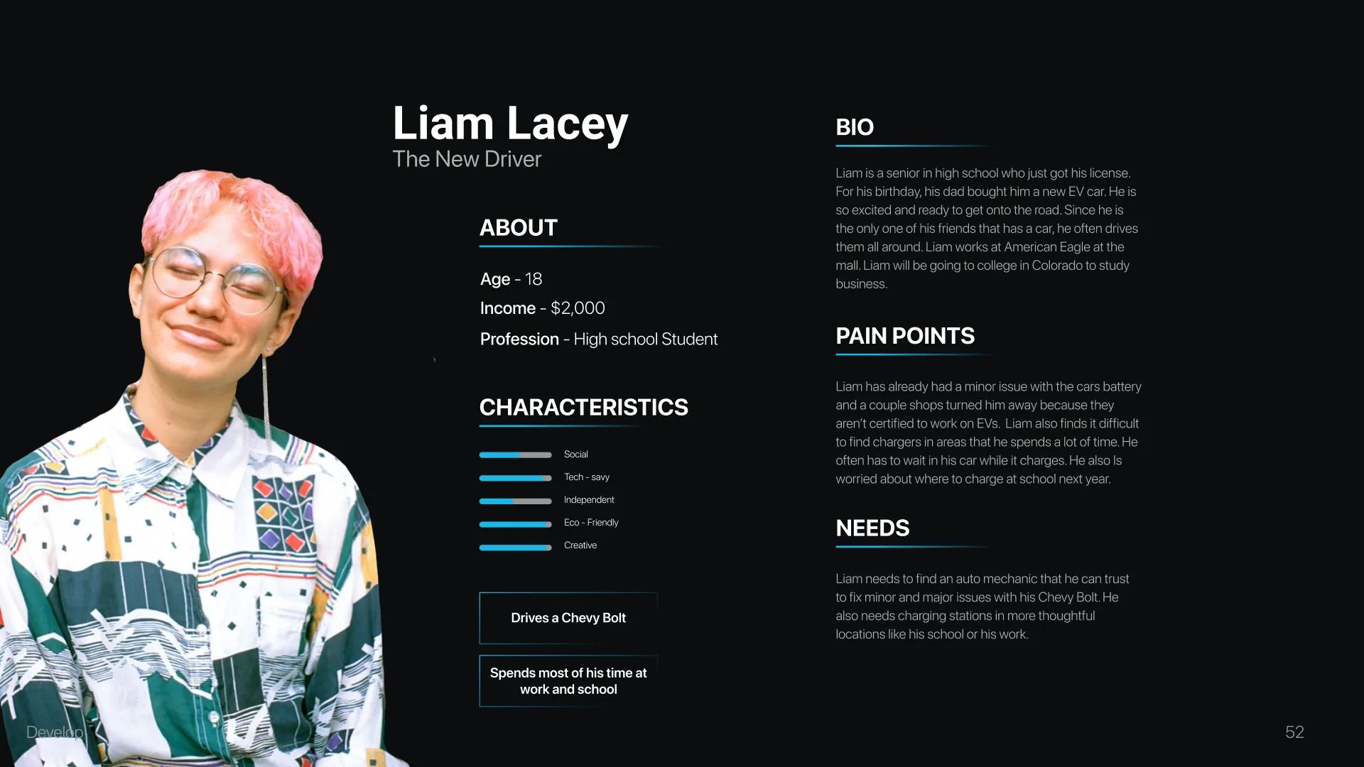 Persona: Liam Lacey, The New Driver — a 19-year-old high school student with his bio, characteristics, pain points and needs
