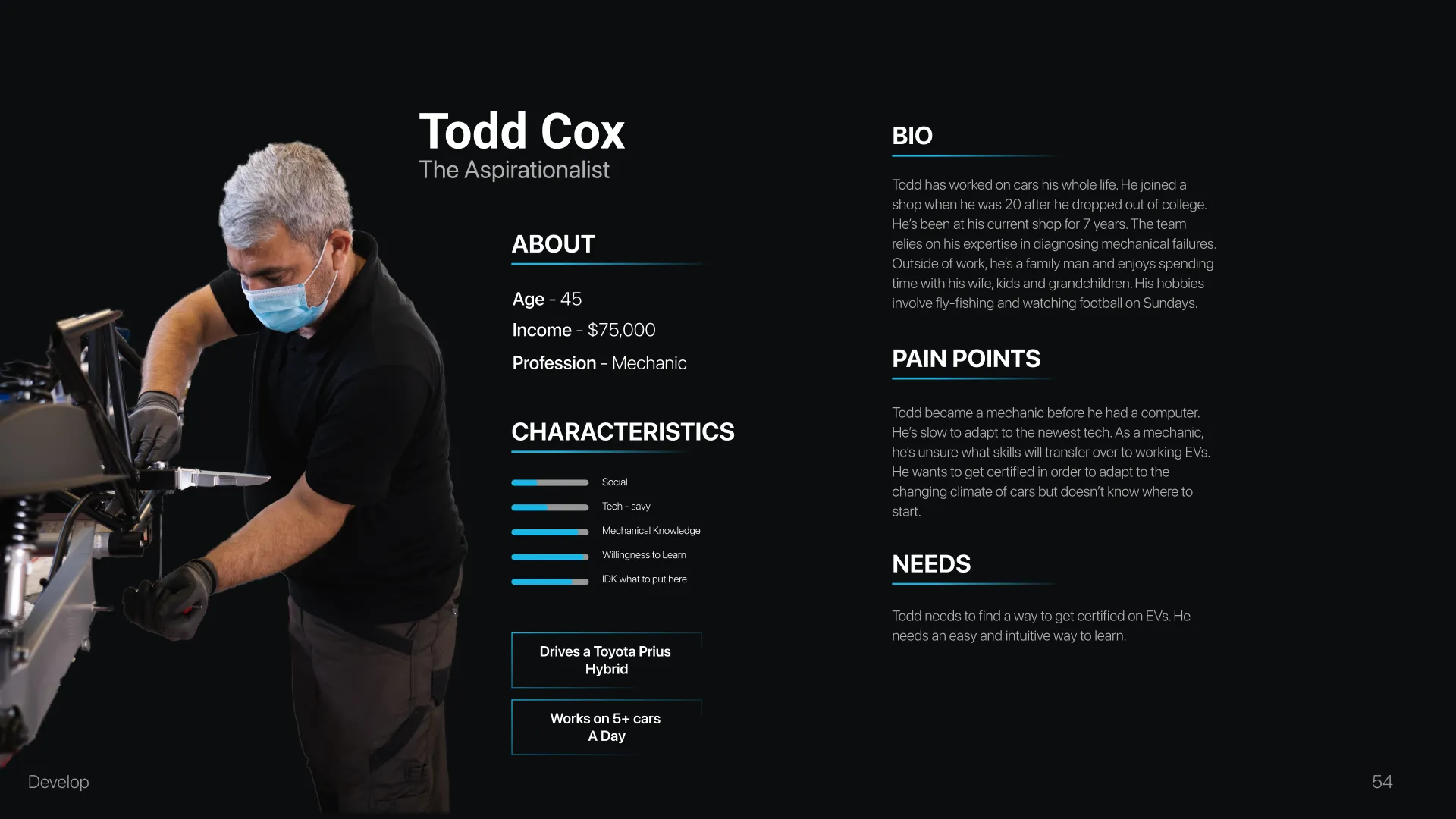 Persona: Todd Cox, The Apprehensive — a 55-year-old mechanic photographed at work, with his bio, pain points and needs