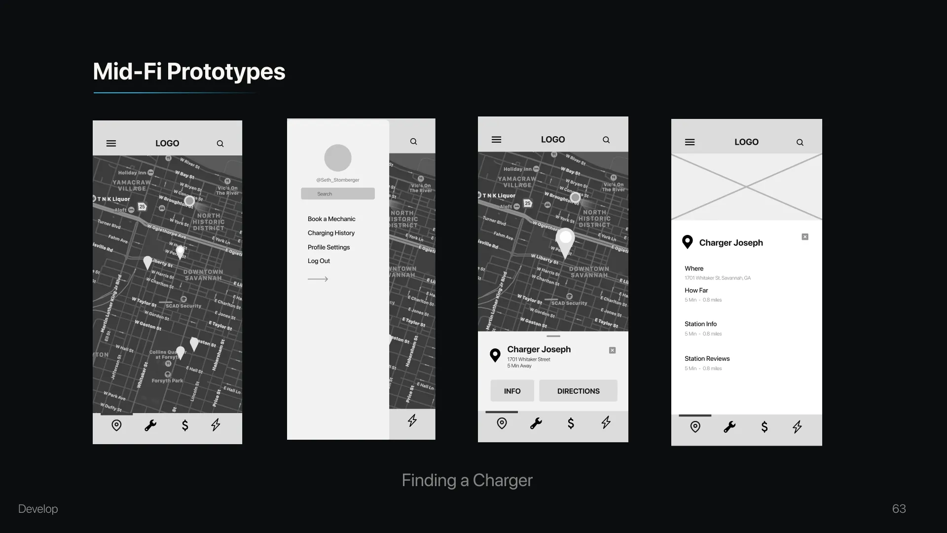Mid-fi screens for finding a charger — login, a station map, a selected charger and its detail